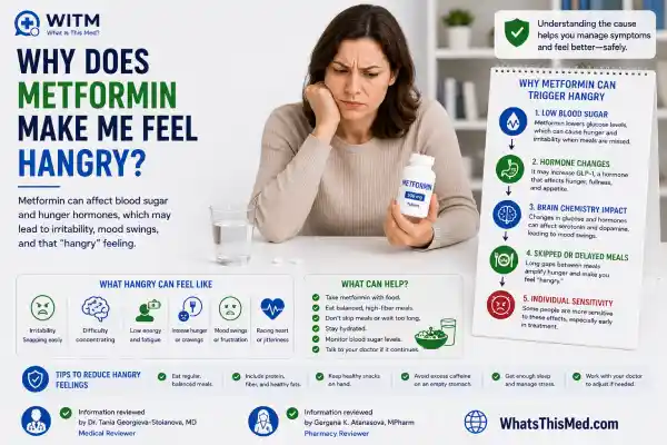 Why Does Metformin Make Me Feel Hangry